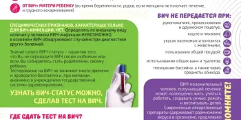 ВСЕМИРНЫЙ ДЕНЬ БОРЬБЫ СО СПИДОМ!